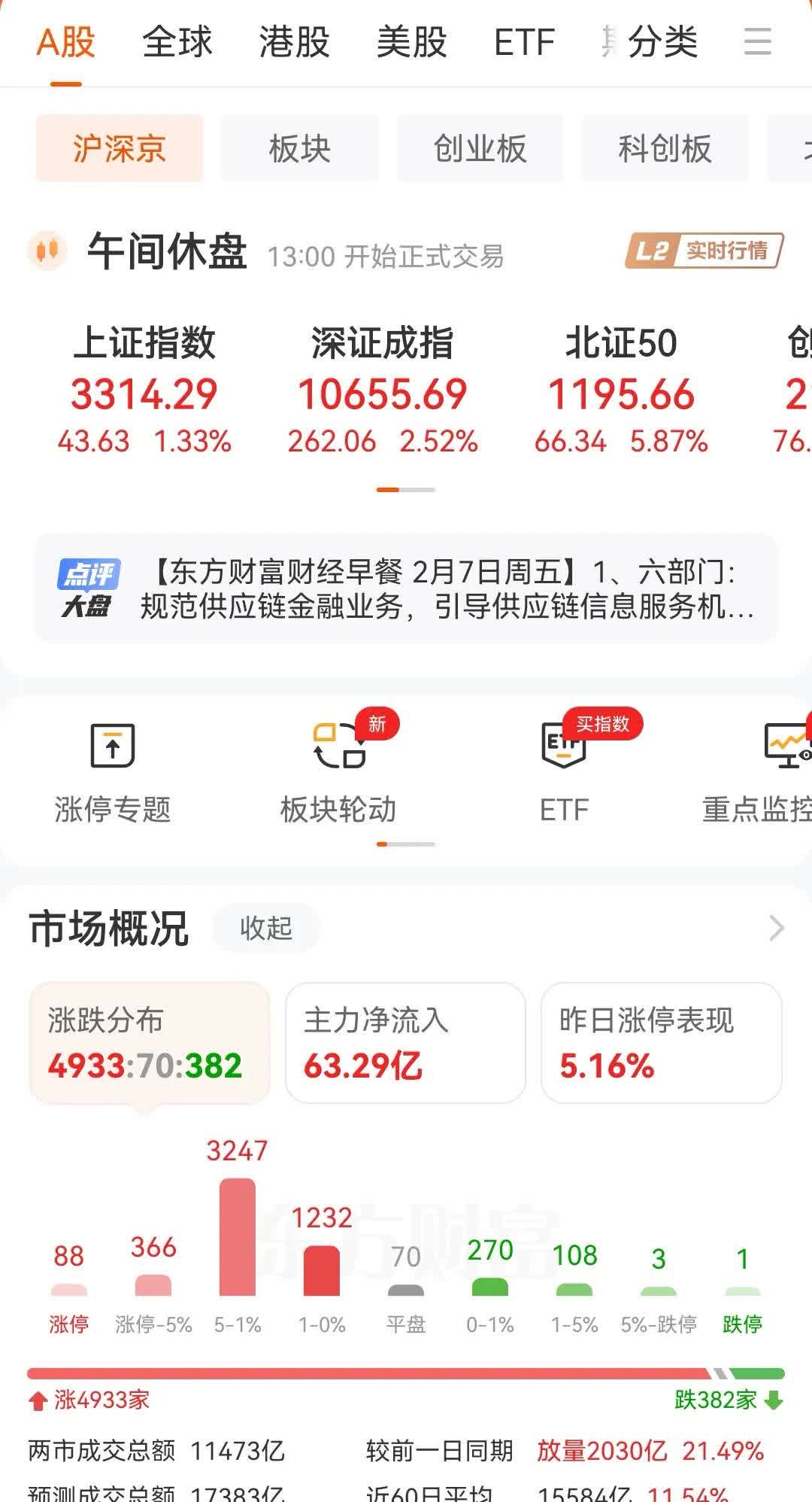 ARB上扬势惊人，一夜飙升OKX%，加密市场沸腾
