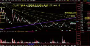 包含Polkadot上扬势惊人,一夜飙升24.71%,加密市场沸腾的词条 包含Polkadot上扬势惊人,一夜飙升24.71%,加密市场沸腾的词条