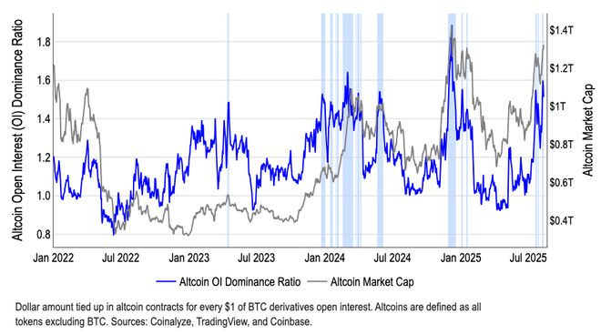 Coinbase遭遇大幅下滑超ARB%，投资者恐慌性抛售的简单介绍